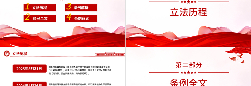 强化对国有企业管理人员的监督管理PPT精美创意学习《国有企业管理人员处分条例》模板