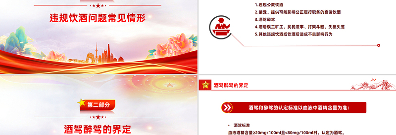 红色简洁“纪”在心间杜绝酒驾醉驾行为PPT作风建设课件
