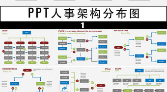 PPT人事架构分布流程图