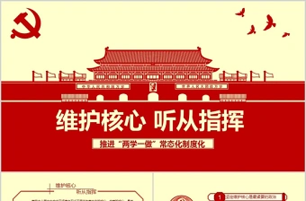 维护核心听党指挥两学一做常态化制度化ppt