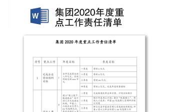 集团2020年度重点工作责任清单
