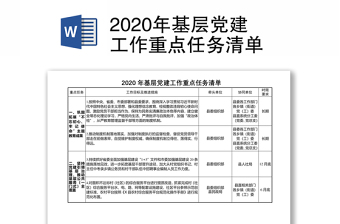 2020年基层党建工作重点任务清单
