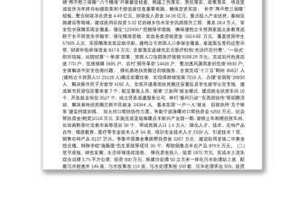（贵州省）2020年贞县人民政府工作报告（全文）
