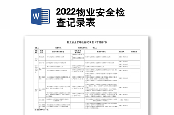 2022物业安全检查记录表