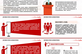 数字赋能乡村振兴PPT以数字乡村建设扎实推进共同富裕课件