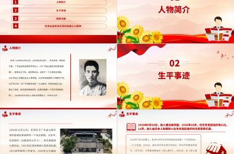 青年英模彭湃PPT红色简洁农民革命运动先导者广州红色人物群英谱专题课件
