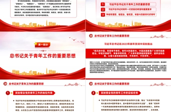 2023挺膺担当主题团课PPT简洁风团员和青年主题教育4+1专题理论学习团课下载