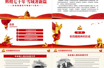2021弘扬老西藏精神PPT特别能吃苦特别能战斗特别能忍耐特别能团结特别能奉献主题党课内容