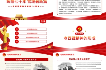 2021弘扬老西藏精神PPT特别能吃苦特别能战斗特别能忍耐特别能团结特别能奉献主题党课内容
