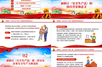 全国安全生产月学好用好《安全生产法》 提升安全管理水平PPT党政风课件