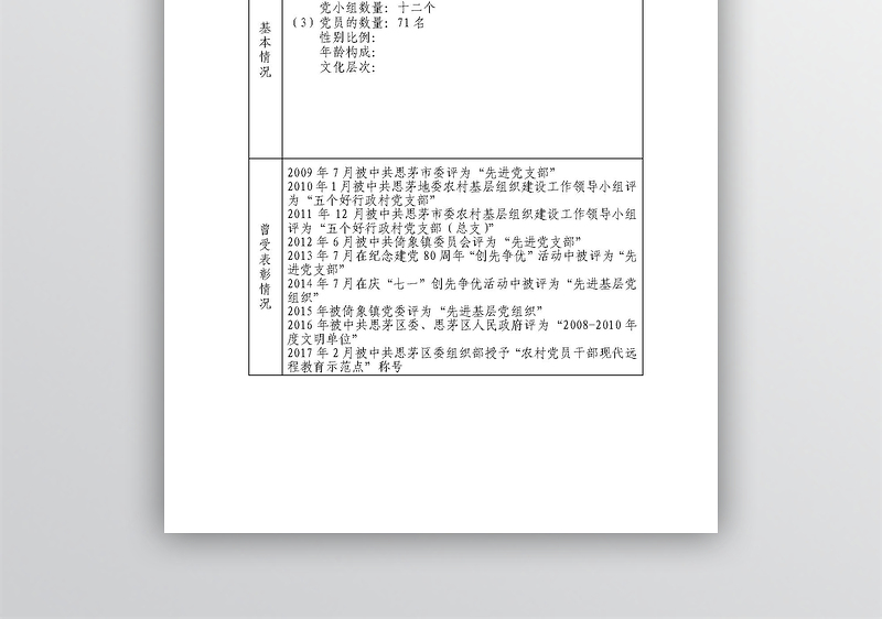先进基层党组织推荐和审批表
