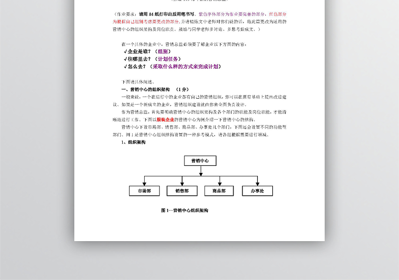 组织架构及岗位职责
