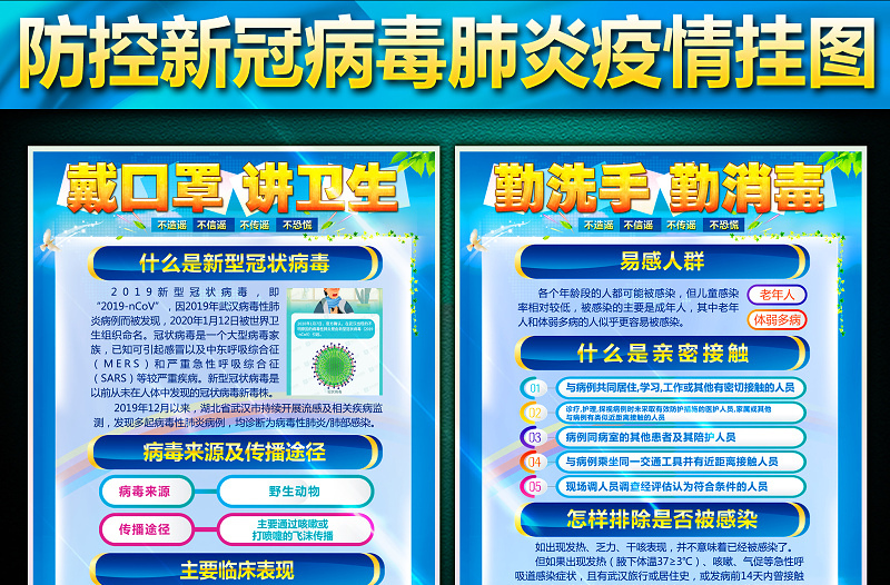 防控输入性肺炎病例疫情挂图设计