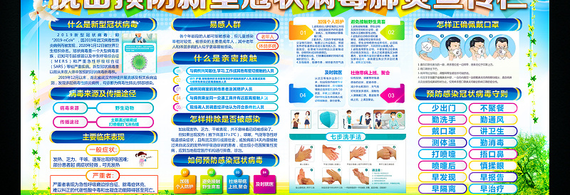 预防输入病例新冠肺炎疫情宣传栏设计