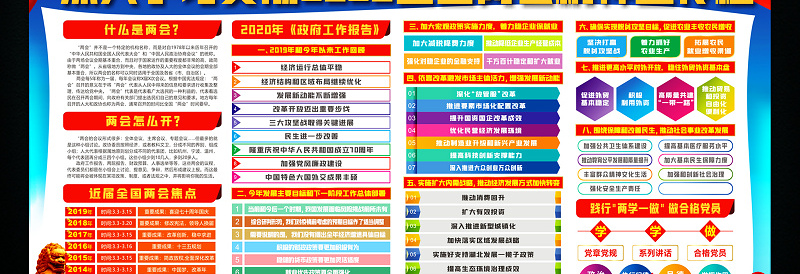 贯彻2020全国两会精神展板