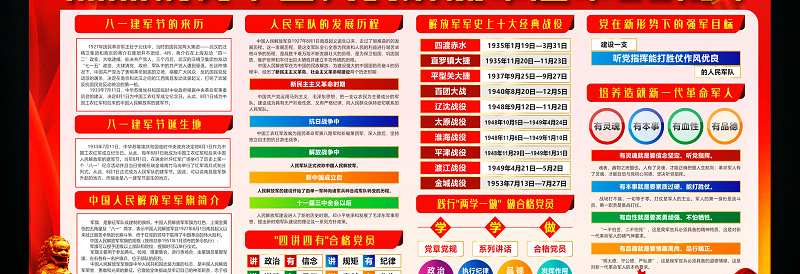 2020年庆祝建军93周年宣传展板设计