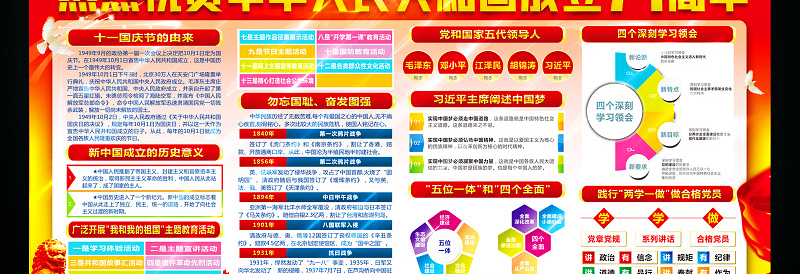 红色简约大气2020年庆祝建国71周年展板设计宣传模板下载