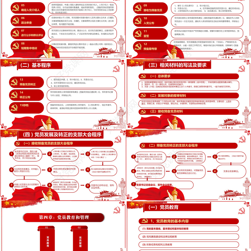 2020红色党建工作报告指南PPT模板
