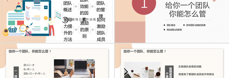 团队管理和领导力修炼PPT简约风企业员工团队管理培训课件模板