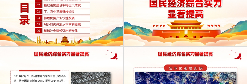 2021改革开放以来新疆的发展PPT