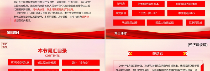 2021党的十八大以来党员干部应知应会词汇经济建设篇党课ppt