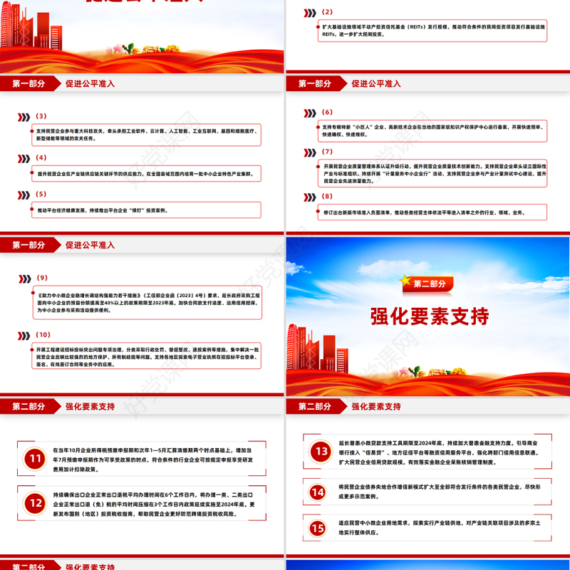 促进民营经济发展28条PPT激发民营经济发展活力提振民营经济发展信心课件