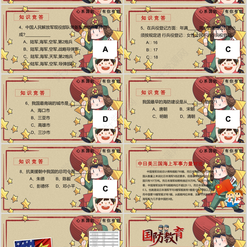 青少年国防主题教育讲座PPT模板