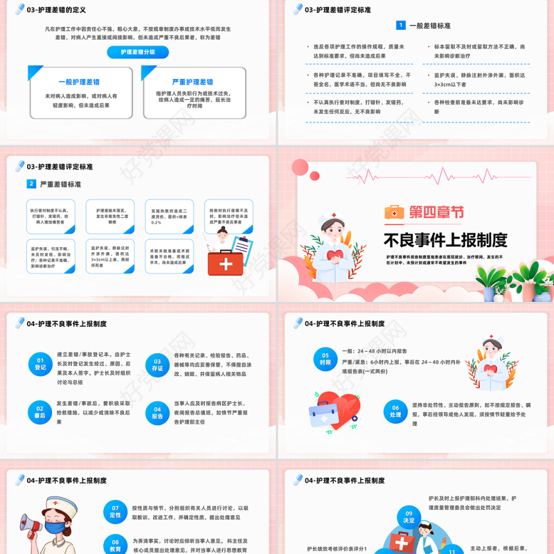 2023护理不良事件报告制度PPT卡通风护理安全管理知识培训课件模板