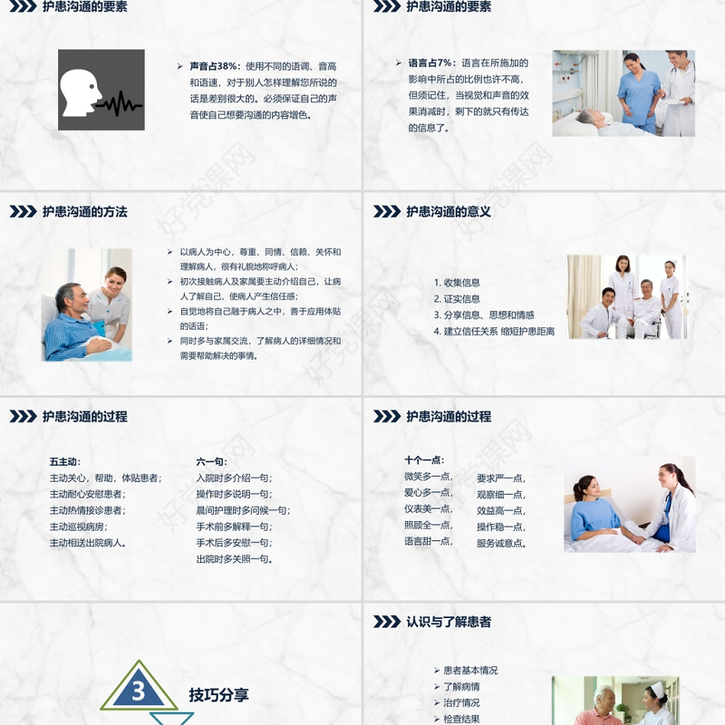 蓝色简约医患沟通技巧