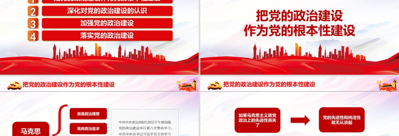 2021把党的政治建设作为党的根本性建设PPT如何抓好政治建设党建学习培训党课课件