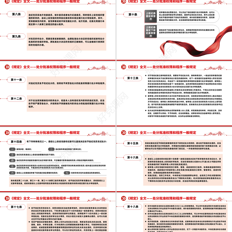 2023中国共产党处分违纪党员批准权限和程序规定PPT红色党政风党员干部学习教育专题党课党建课件模板