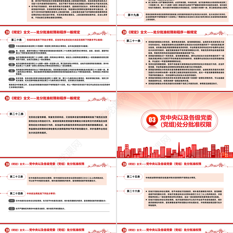 2023中国共产党处分违纪党员批准权限和程序规定PPT红色党政风党员干部学习教育专题党课党建课件模板