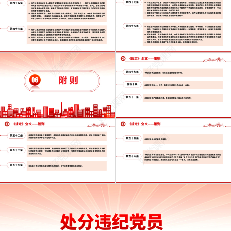 2023中国共产党处分违纪党员批准权限和程序规定PPT红色党政风党员干部学习教育专题党课党建课件模板