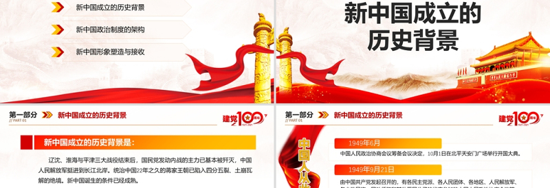 简约大气党建风庆祝中国共产党成立百年PPT