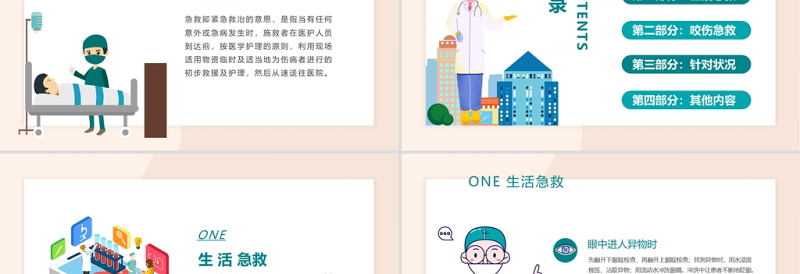 医院急救知识讲座PPT