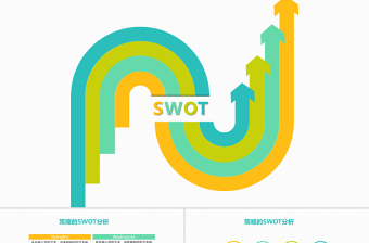 32张绿色扁平风简洁SWTO分析并列关系PPT图表合集