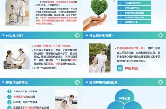 绿色简约风医患沟通技巧培训课件PPT