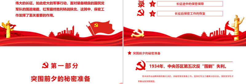 党史上的保密印记PPT红色庄严党在长征前后的保密工作党员培训保密专题党课