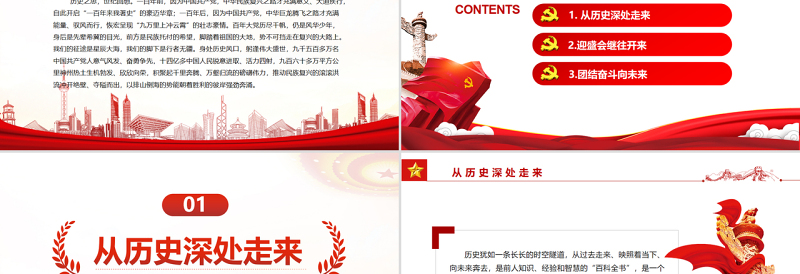 风鹏正举扶摇直上PPT精品深入学习新征程上如何以史为鉴、开创未来专题