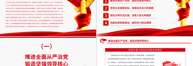 新时代推进国家治理现代化的四重维度PPT党政风党员干部学习教育专题党课