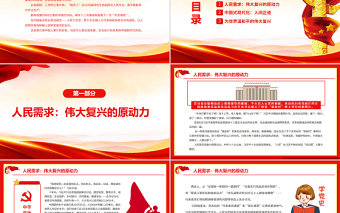 从两会看“中国梦”新征程PPT精美简洁风2022年全国两会专题党课课件