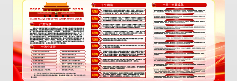 新时代中国特色社会主义思想宣传栏精美简洁学思想强党性重实践建新功党建展板设计