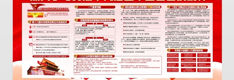 深入贯彻学习十九届五中全会精神宣传展板设计