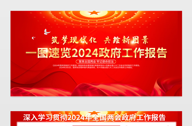 2024两会政府工作报告宣传栏红色精美两会宣传展板