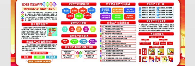 遵守安全生产法当好第一责任人宣传栏橙色精美2022全国安全生产月安全生产知识宣传教育展板设计