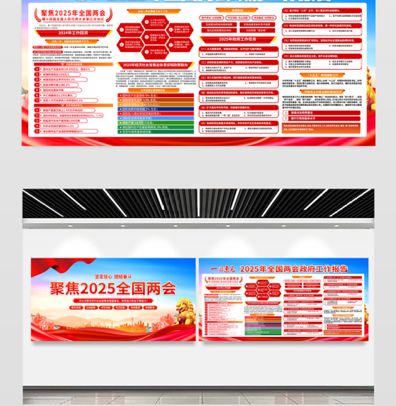 聚焦2025全国两会宣传栏精美大气两会精神要点宣传展板