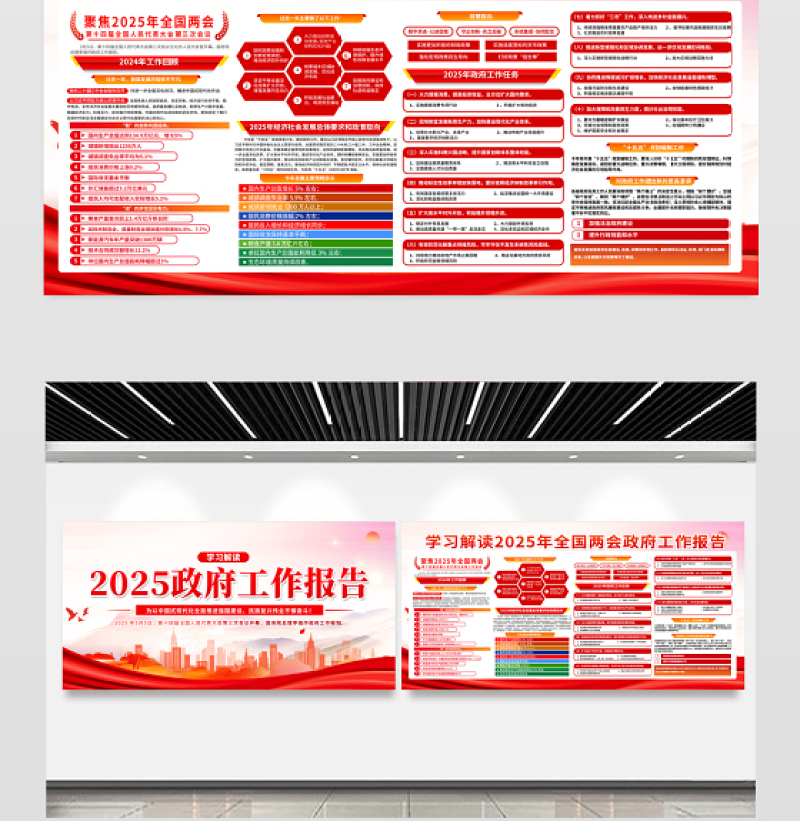 2025政府工作报告展板精美大气学习两会精神宣传模板