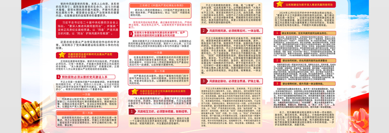 深入推进风腐同查同治党风廉政建设宣传展板