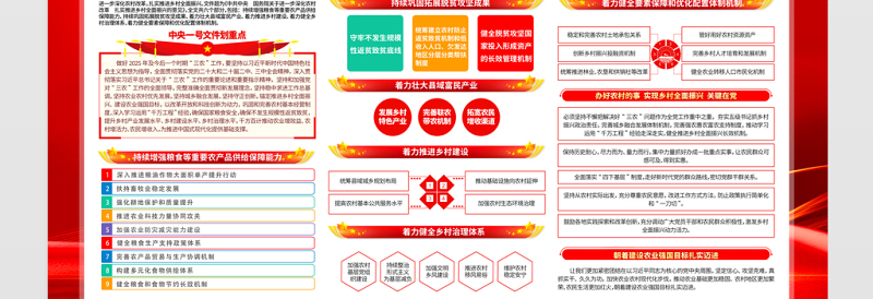 2025中央一号文件展板红色光效进一步深化农村改革扎实推进乡村全面振兴要点宣传栏