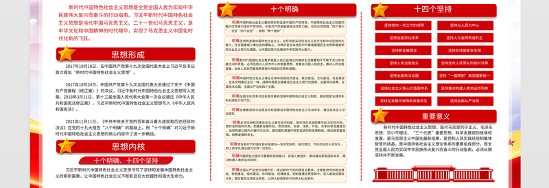 新时代中国特色社会主义思想宣传栏精美大气十个明确十四个坚持党内主题教育党建展板设计